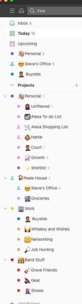 Category layout for Peele's Todoist Setup